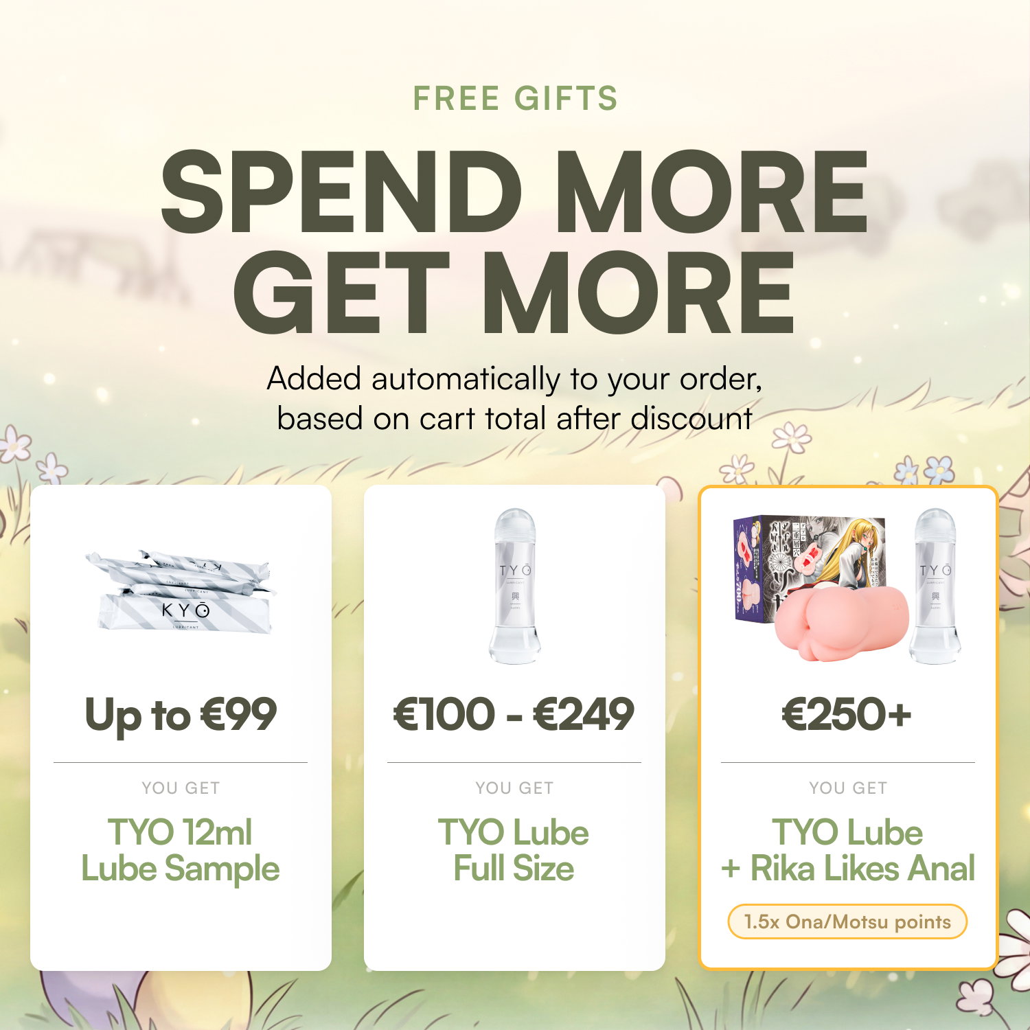 Gratis cadeau per bestedingsniveau