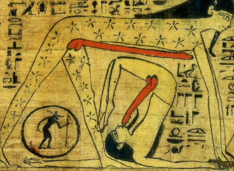Egyptische voorstelling, vaak genoemd in verband met symboliek rond autofellatio