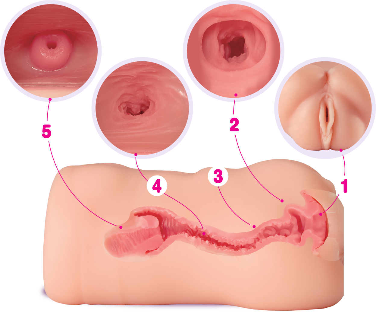 Puffed Panty Peek tunnel van de Puffed Pussy onahole