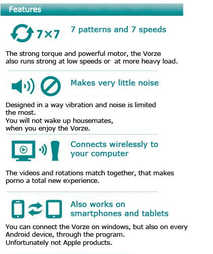 Vorze Cyclone modes Vorze modes